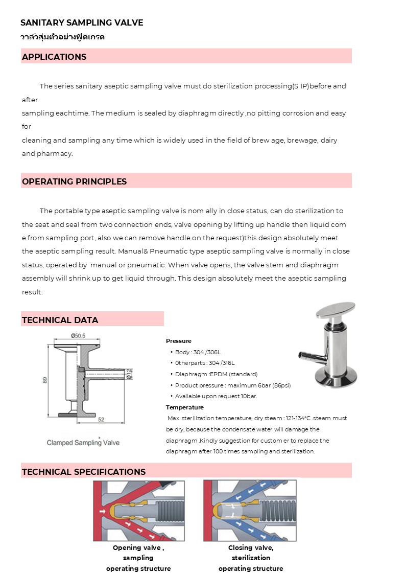 วาล์วสุ่มตัวอย่างฟู้ดเกรด (SAMPLING VALVE FOOD GRADE).jpg