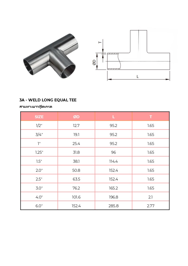 สามทางยาวสแตนเลสฟู้ดเกรด-1.jpg