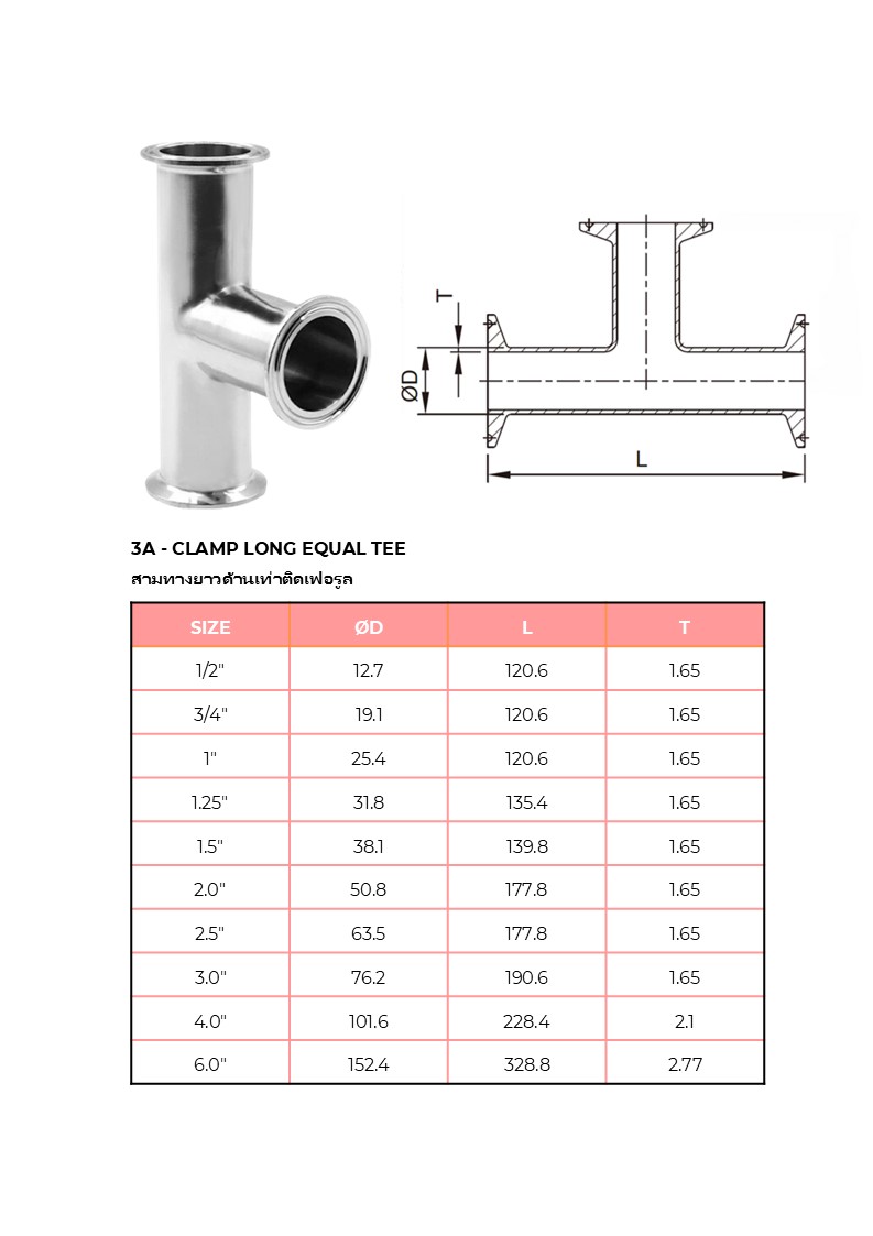 สามทางติดเฟอรูลฟู้ดเกรด-1.jpg